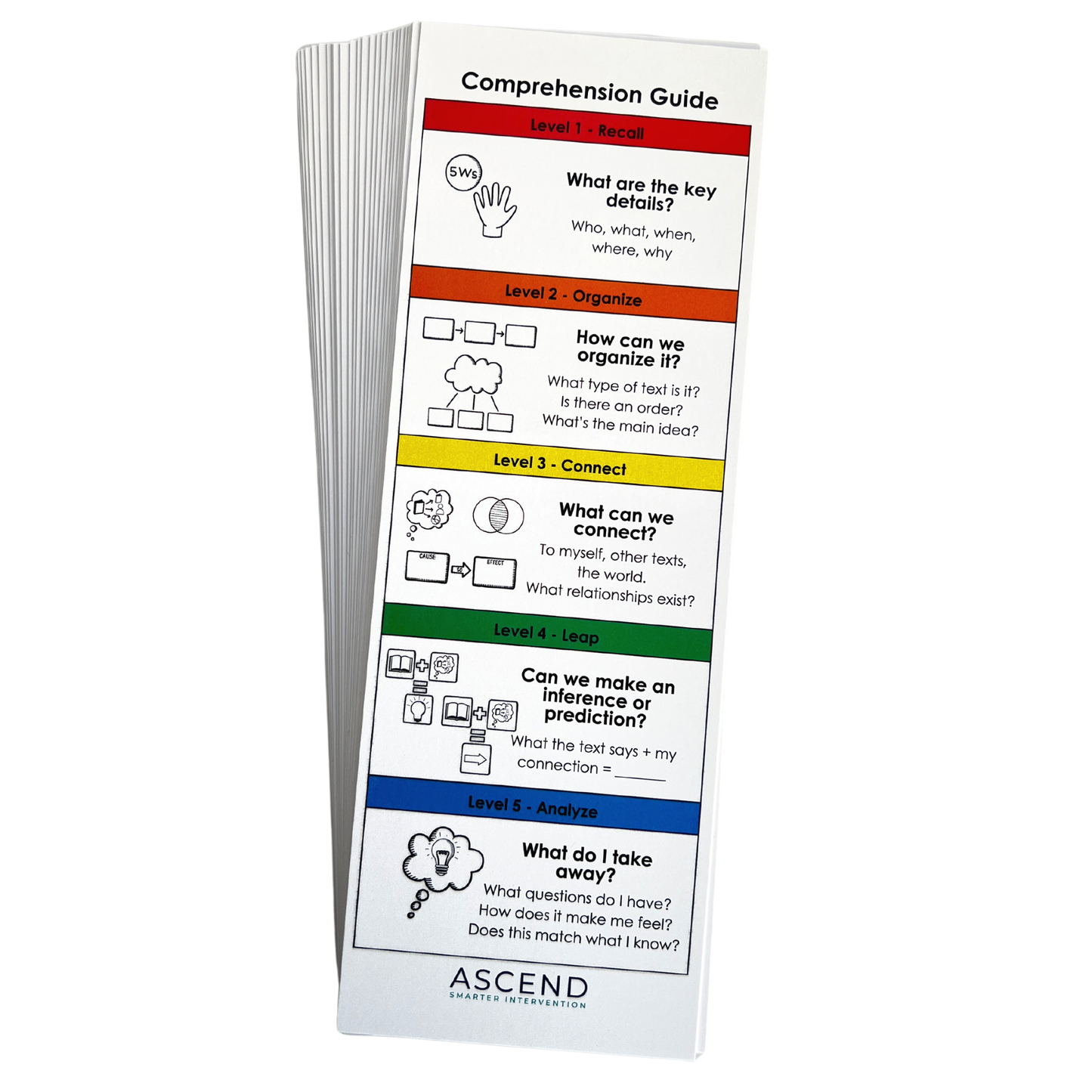 Support reading comprehension with our Comprehension Bookmarks 25-Pack! These bookmarks provide helpful a helpful framework and prompts to enhance reading comprehension.