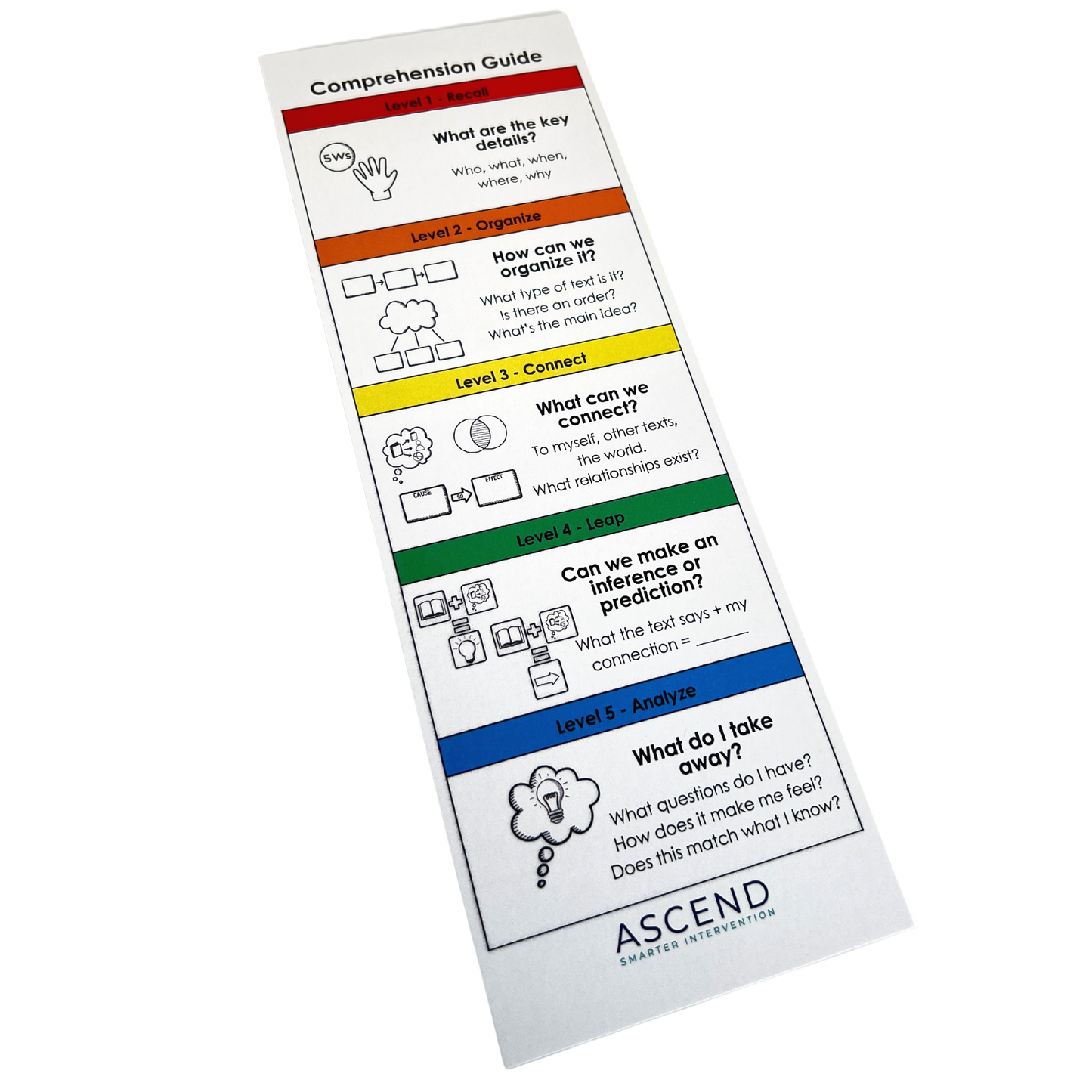 Support reading comprehension with our Comprehension Bookmarks 25-Pack! These bookmarks provide helpful a helpful framework and prompts to enhance reading comprehension.