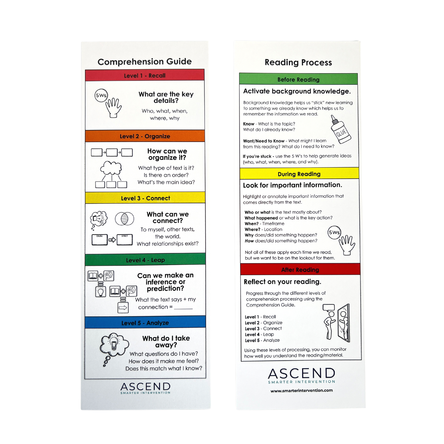 Support reading comprehension with our Comprehension Bookmarks 25-Pack! These bookmarks provide helpful a helpful framework and prompts to enhance reading comprehension.