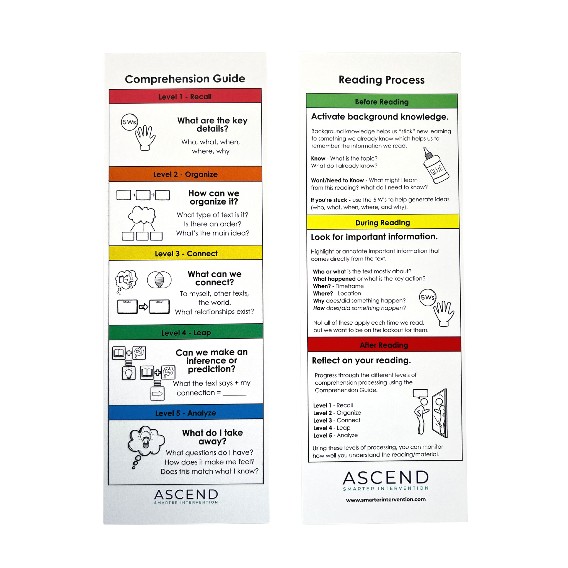 Support reading comprehension with our Comprehension Bookmarks 25-Pack! These bookmarks provide helpful  a helpful framework and prompts to enhance reading comprehension.