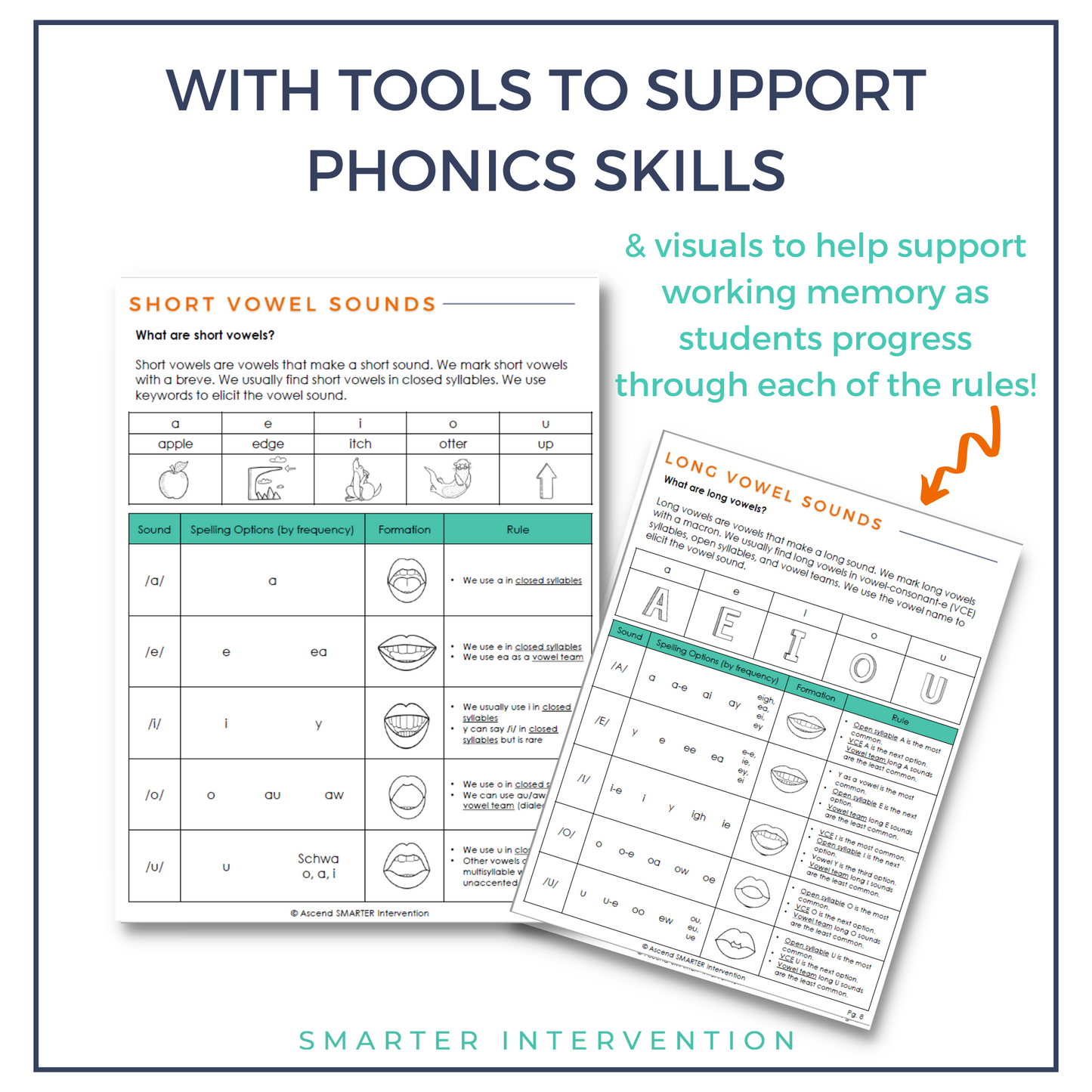 Get the Digital Comprehensive Literacy Rules Guide! Perfect for educators, this guide simplifies literacy rules for effective instruction. Essential for student success!