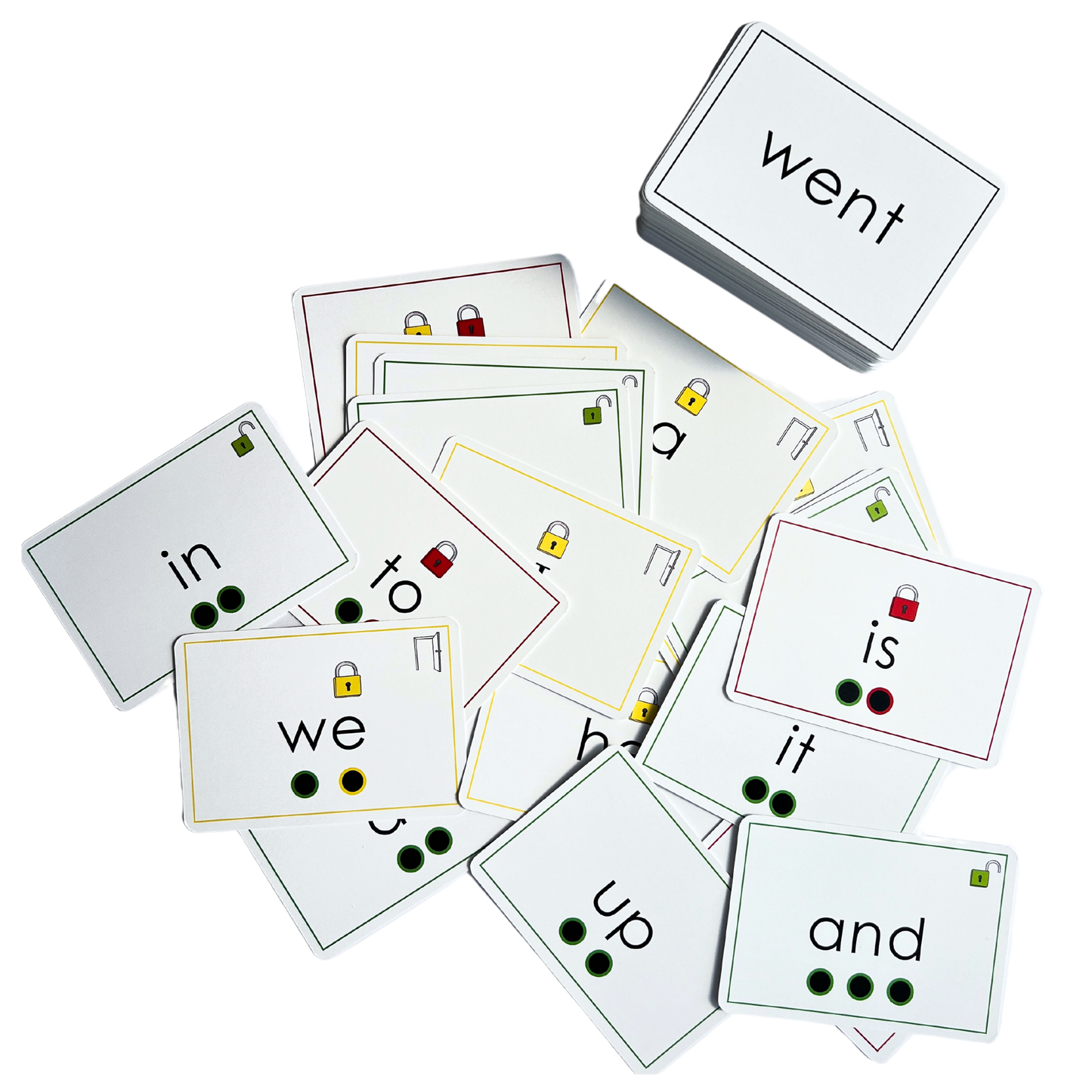 Improve reading skills with the High Frequency Words Card Deck! This interactive deck helps students master key sight words for better fluency and comprehension.