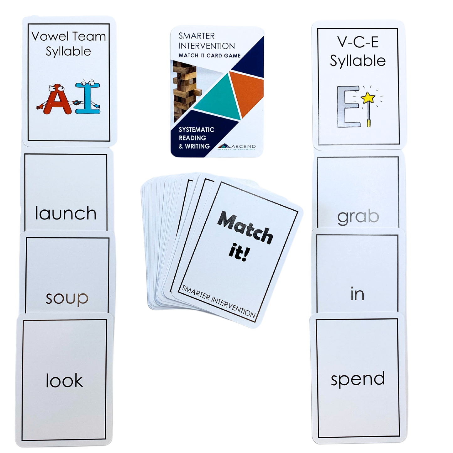 Boost syllable type skills with the Match-It Game Card Deck! Fun and interactive, this deck is perfect for improving literacy and cognitive skills in students.