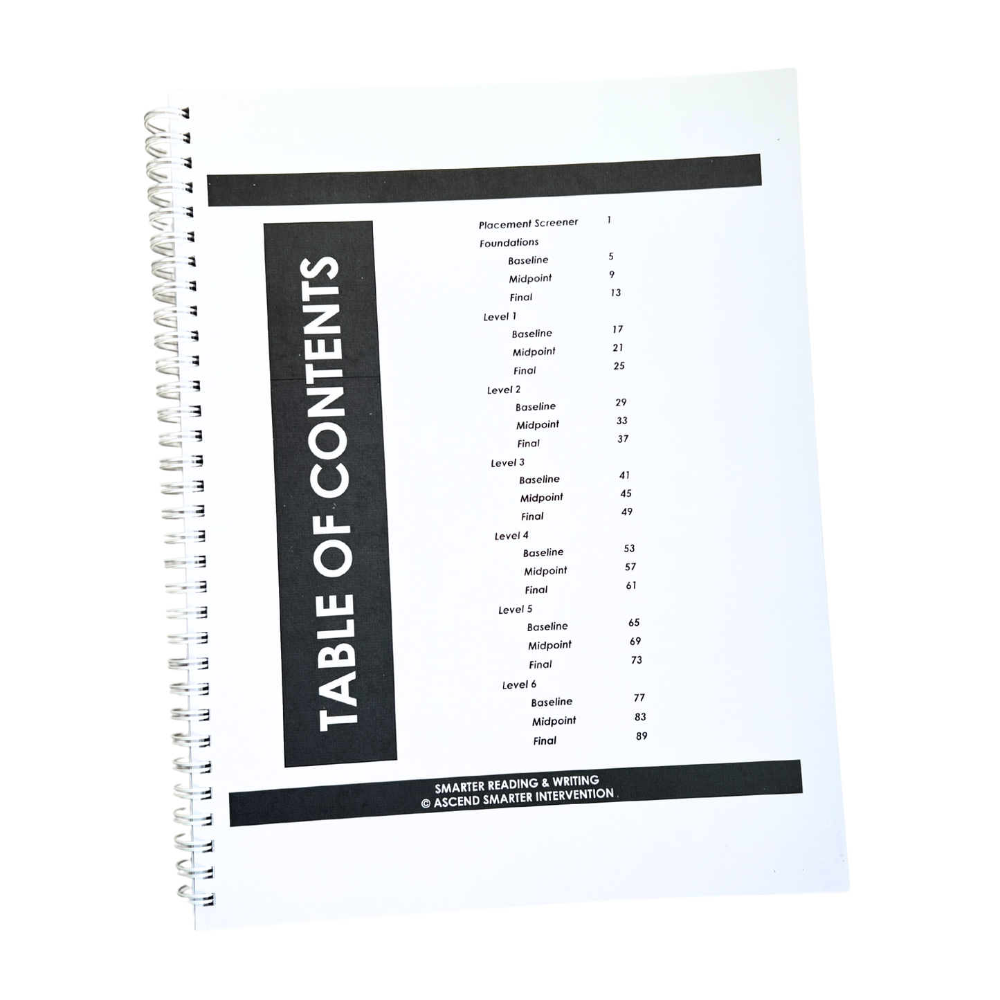 Progress Monitoring Assessments (Levels F-6)