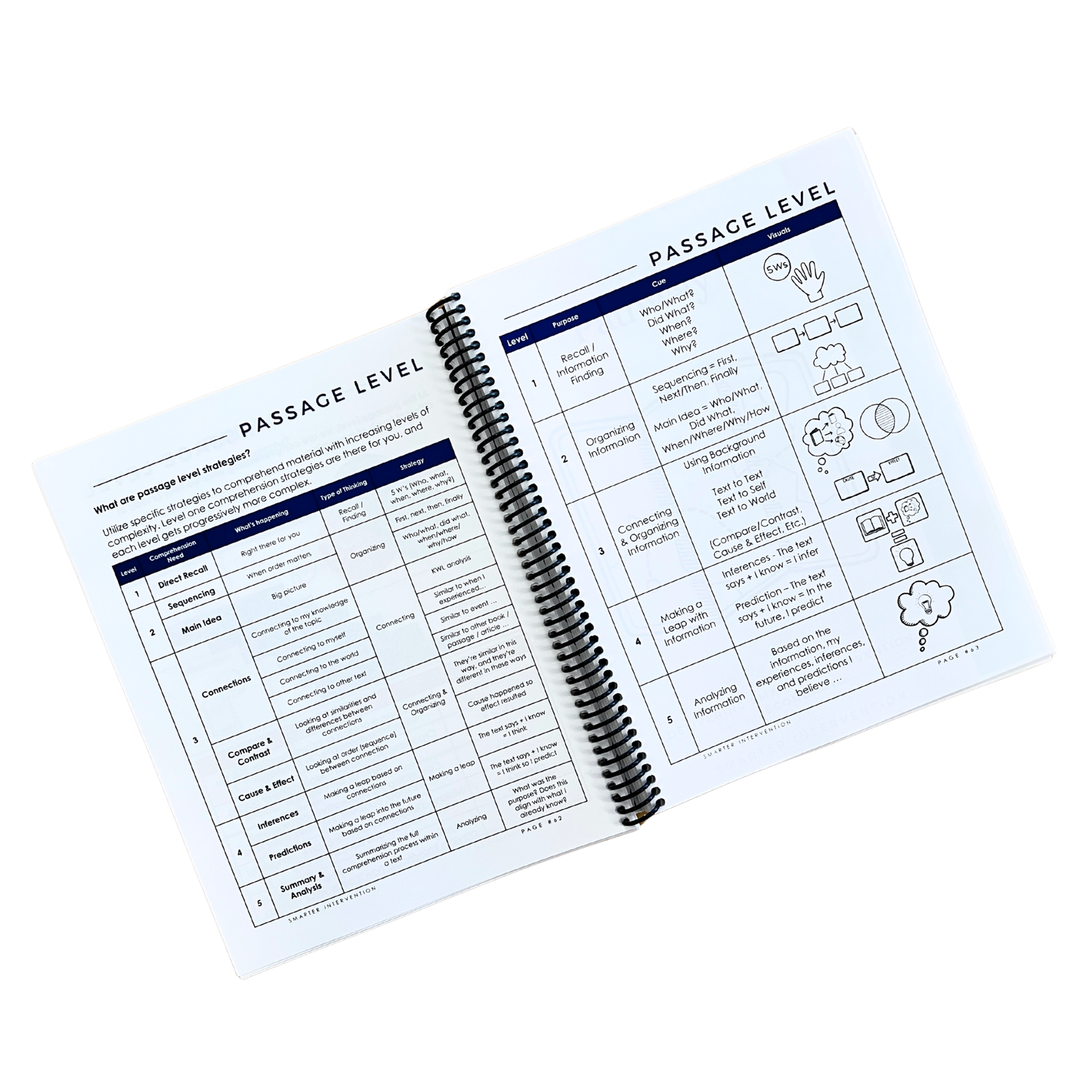 Open spiral-bound book with educational content on passage levels on a white background
