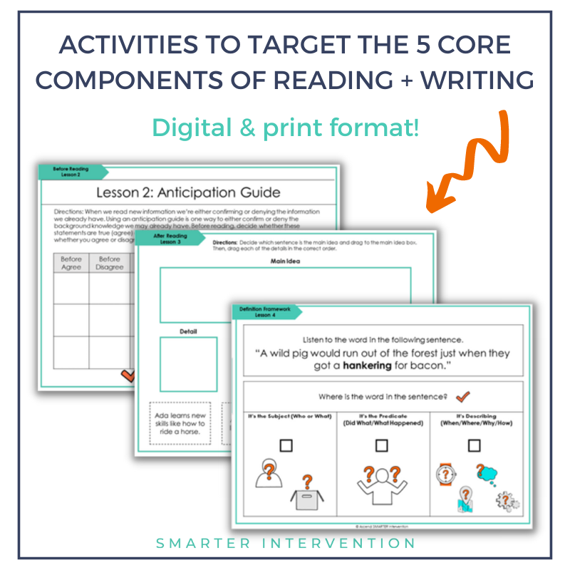 Enhance comprehension with The War That Saved My Life Book Club Unit! This downloadable resource includes engaging activities and discussions. Perfect for intervention groups!