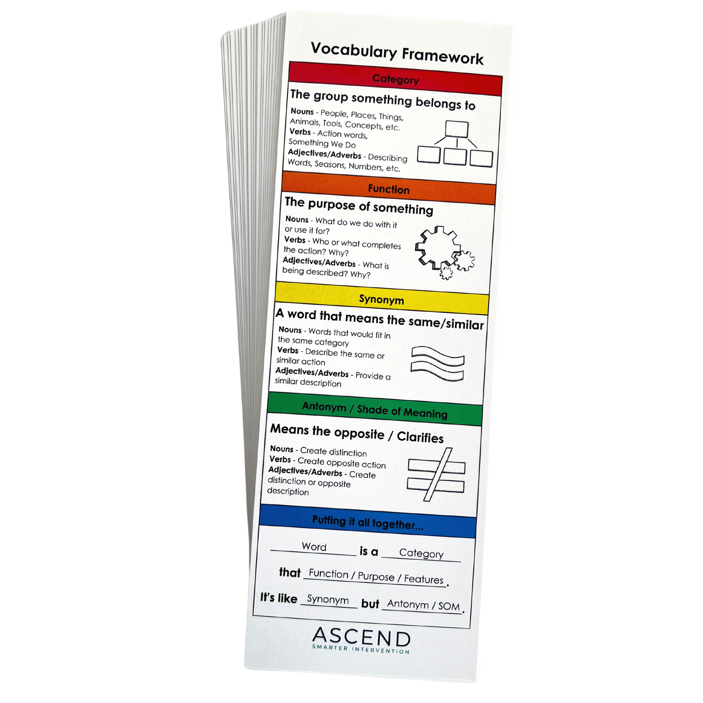 Enhance vocabulary learning with vocabulary framework bookmarks! Ideal for students, each bookmark reinforces key vocabulary skills for improved reading comprehension.