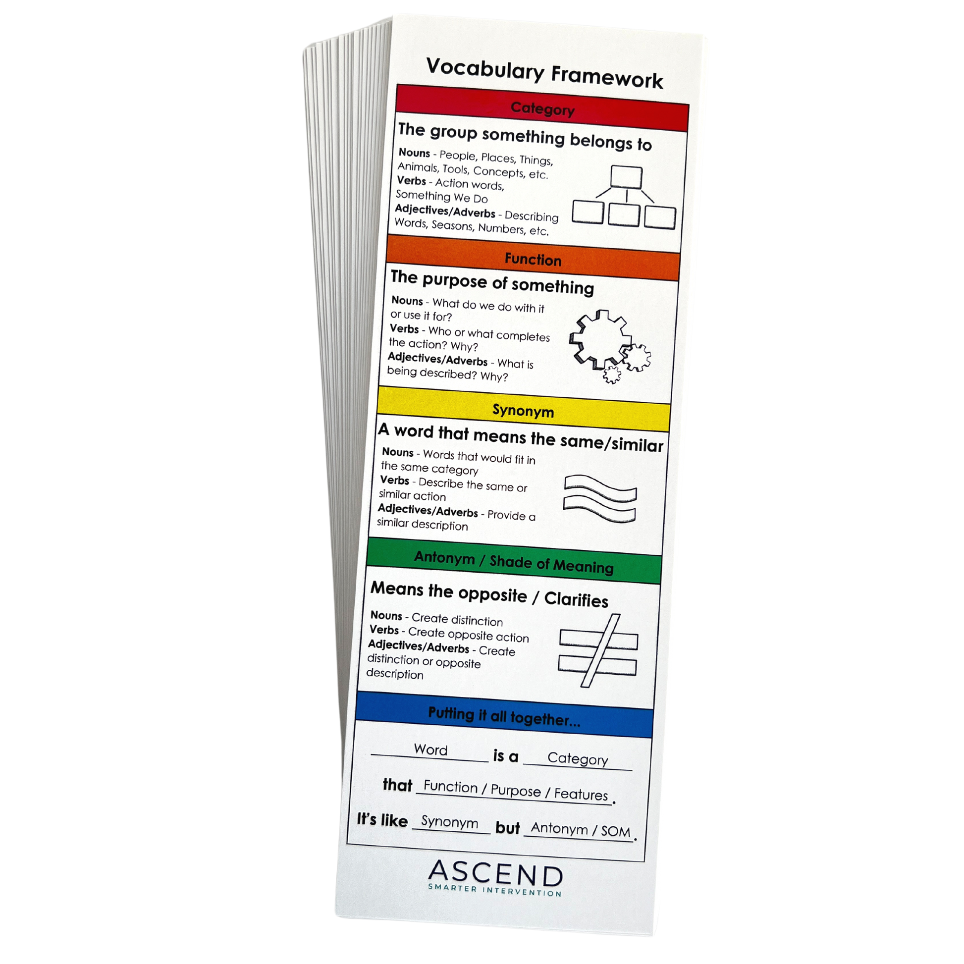Enhance vocabulary learning with vocabulary framework bookmarks! Ideal for students, each bookmark reinforces key vocabulary skills for improved reading comprehension.