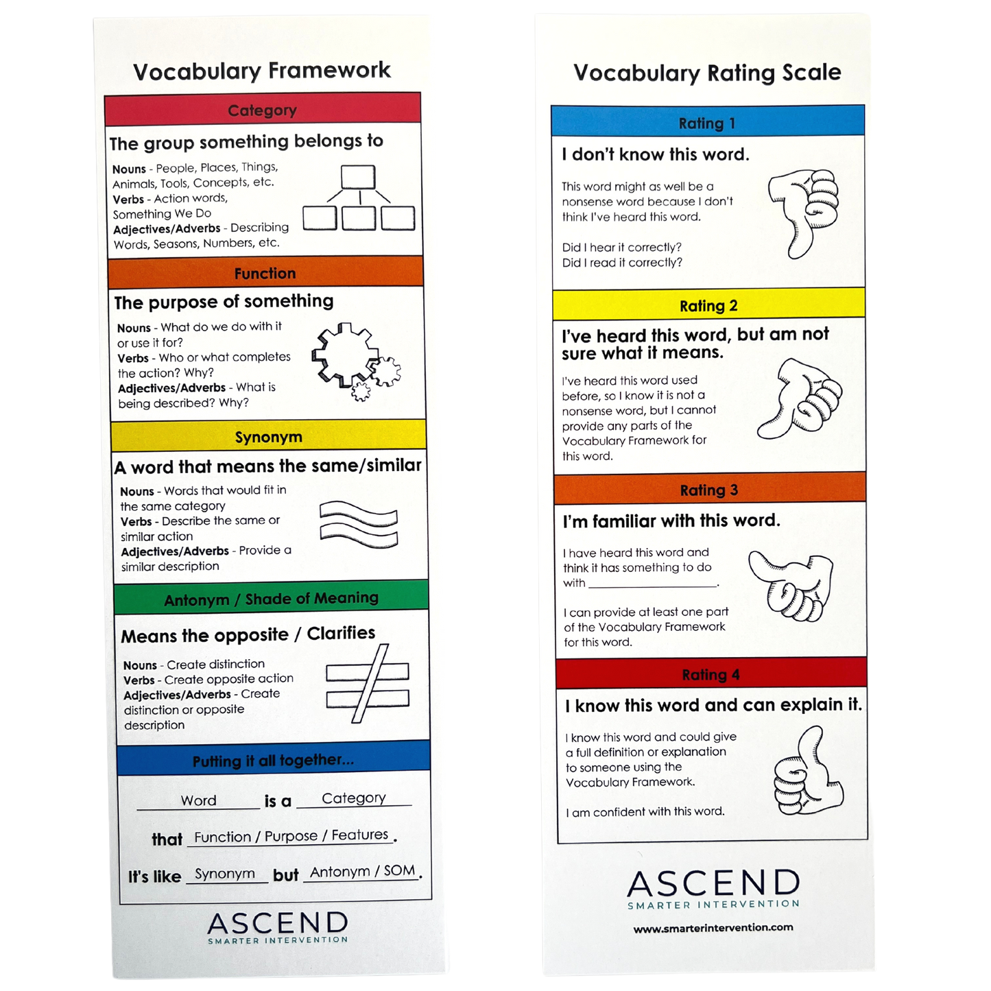 Enhance vocabulary learning with vocabulary framework bookmarks! Ideal for students, each bookmark reinforces key vocabulary skills for improved reading comprehension.