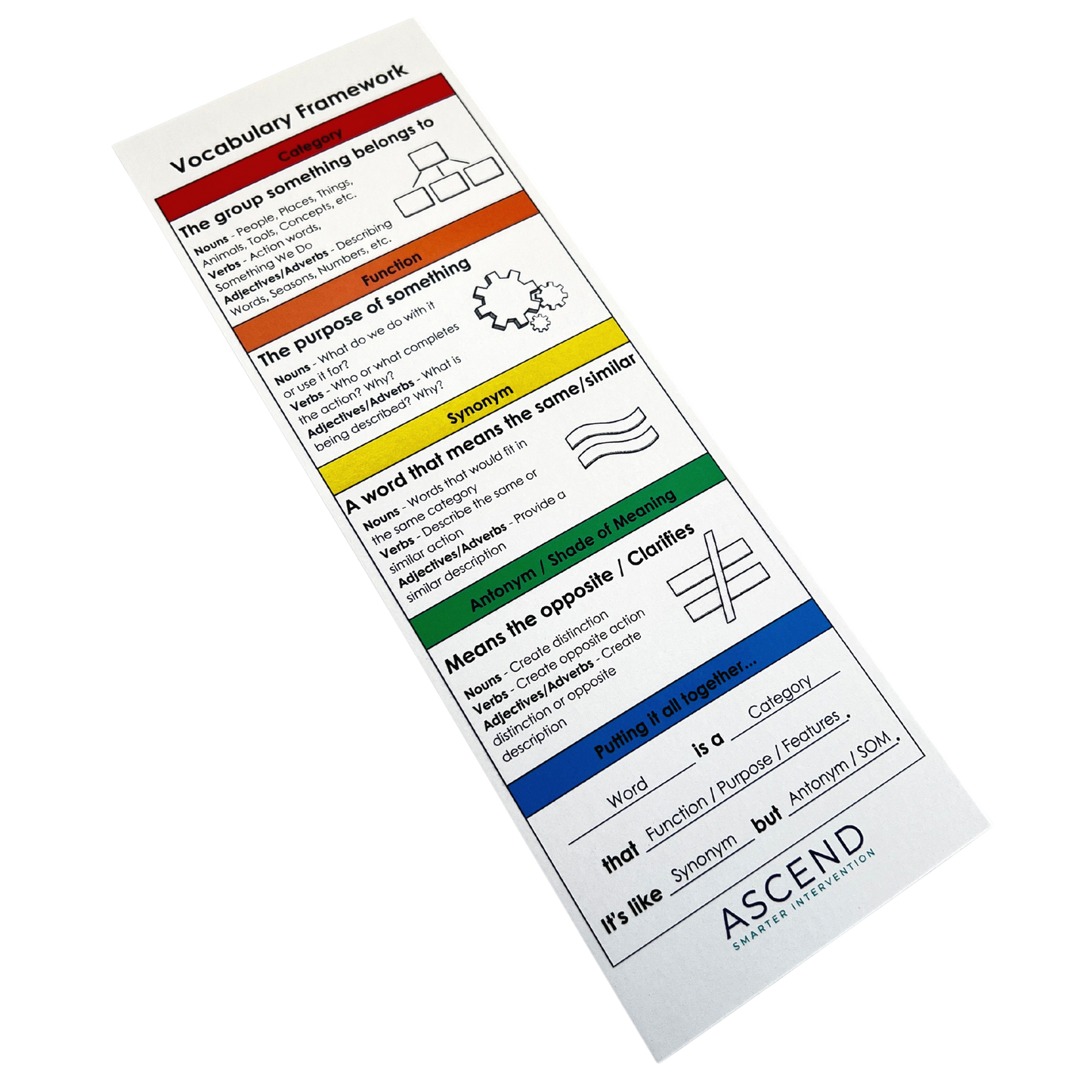 Enhance vocabulary learning with vocabulary framework bookmarks! Ideal for students, each bookmark reinforces key vocabulary skills for improved reading comprehension.