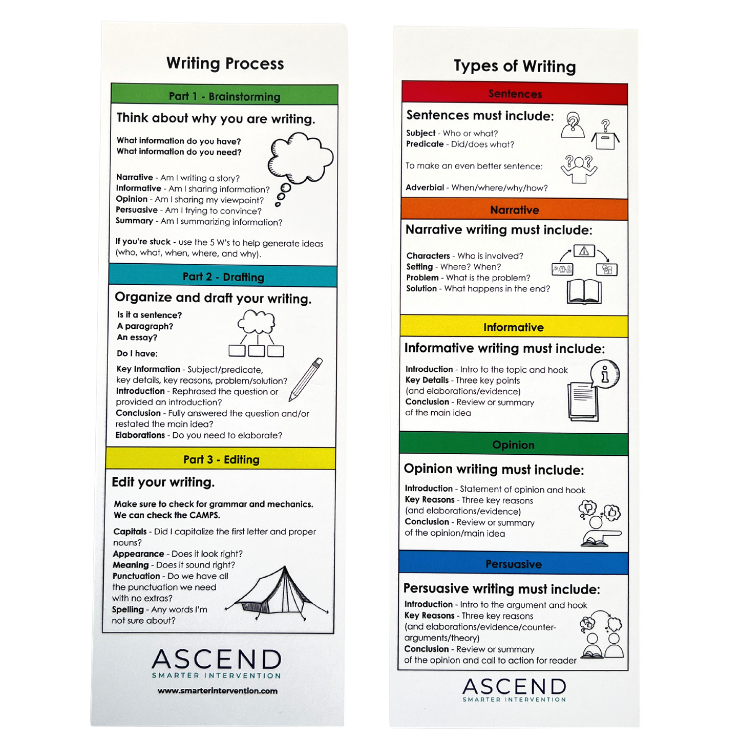 Writing Bookmarks for structured writing practice! Support students in organizing ideas, enhancing skills, and improving literacy with this helpful tool.