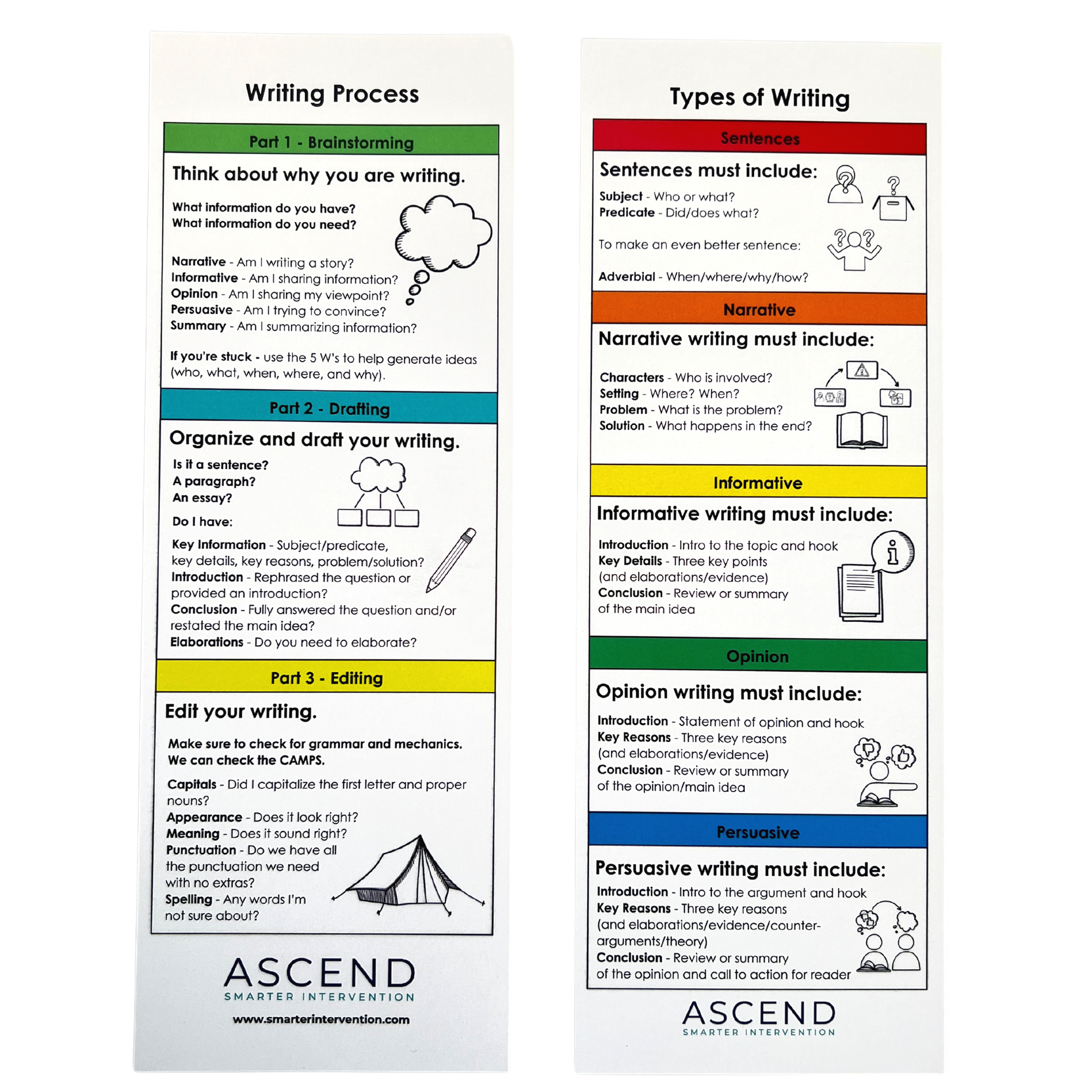 Writing Bookmarks for structured writing practice! Support students in organizing ideas, enhancing skills, and improving literacy with this helpful tool.