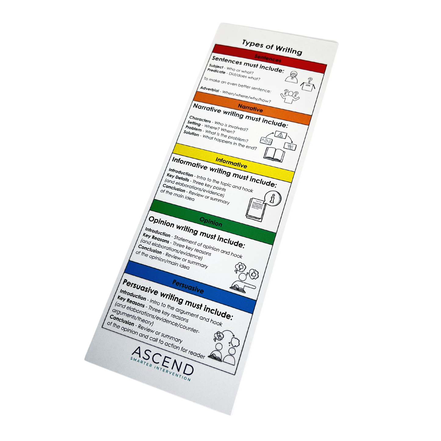Writing Bookmarks for structured writing practice! Support students in organizing ideas, enhancing skills, and improving literacy with this helpful tool.
