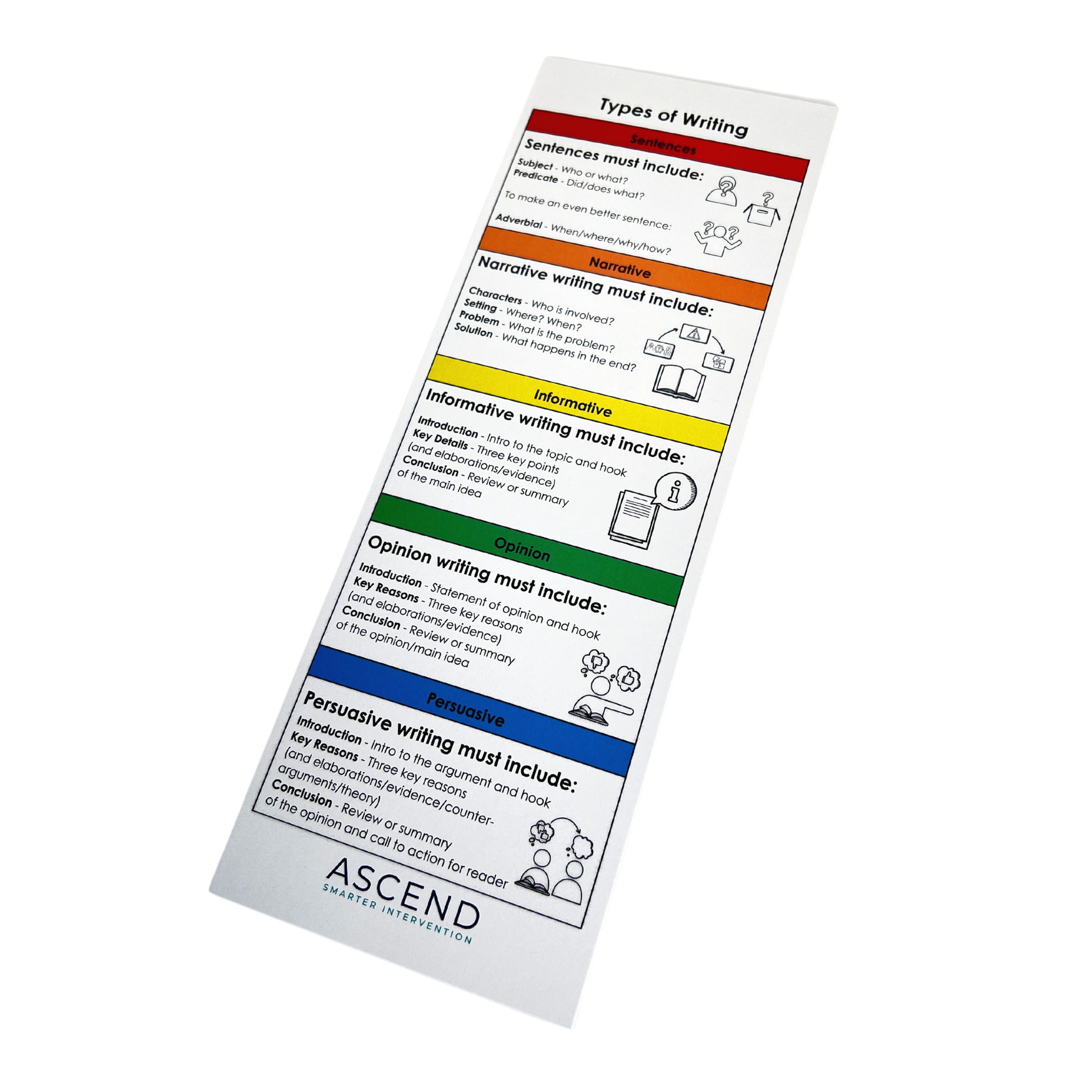 Writing Bookmarks for structured writing practice! Support students in organizing ideas, enhancing skills, and improving literacy with this helpful tool.