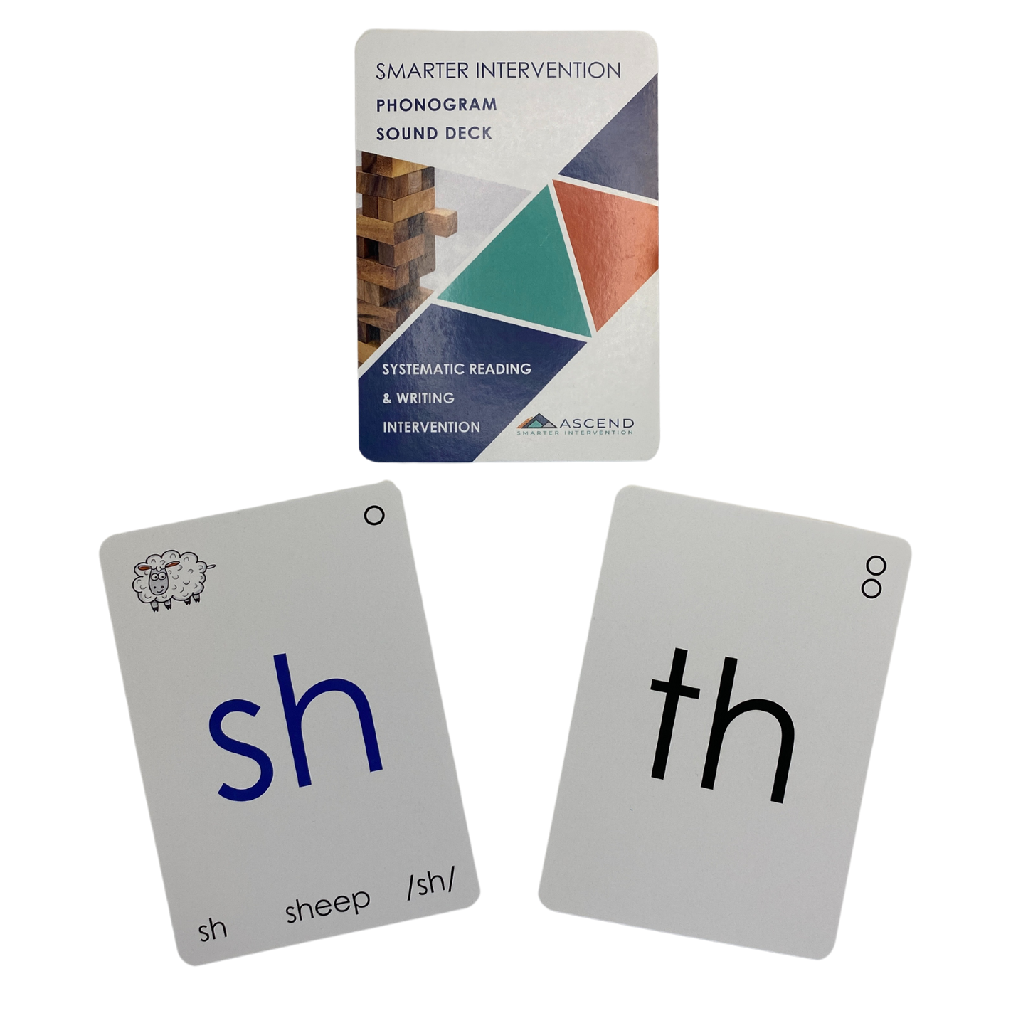 Strengthen phonics skills with the Phonogram Sound Deck! This educational tool supports sound recognition and phoneme-grapheme connection, ideal for intervention groups.