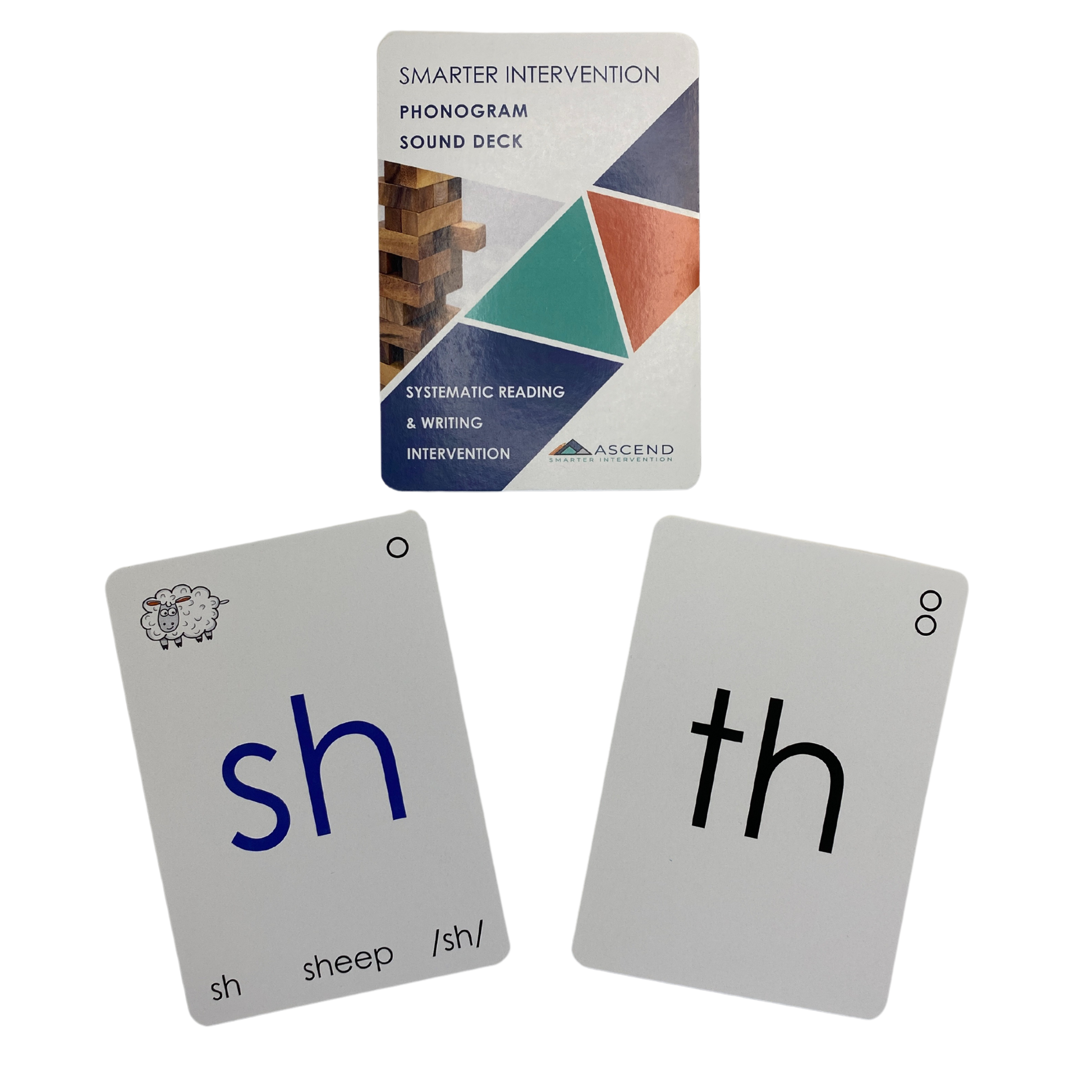 Strengthen phonics skills with the Phonogram Sound Deck! This educational tool supports sound recognition and phoneme-grapheme connection, ideal for intervention groups.
