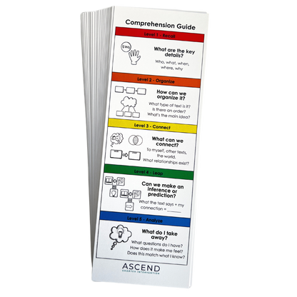Support reading comprehension with our Comprehension Bookmarks 25-Pack! These bookmarks provide helpful  a helpful framework and prompts to enhance reading comprehension.