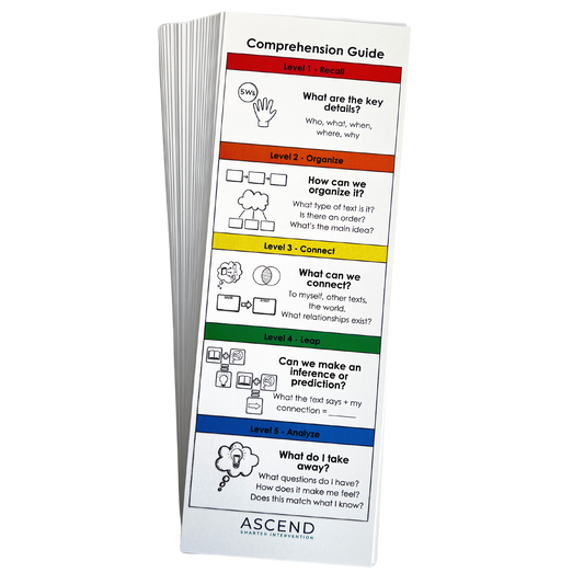 Comprehension Bookmarks (25-Pack)