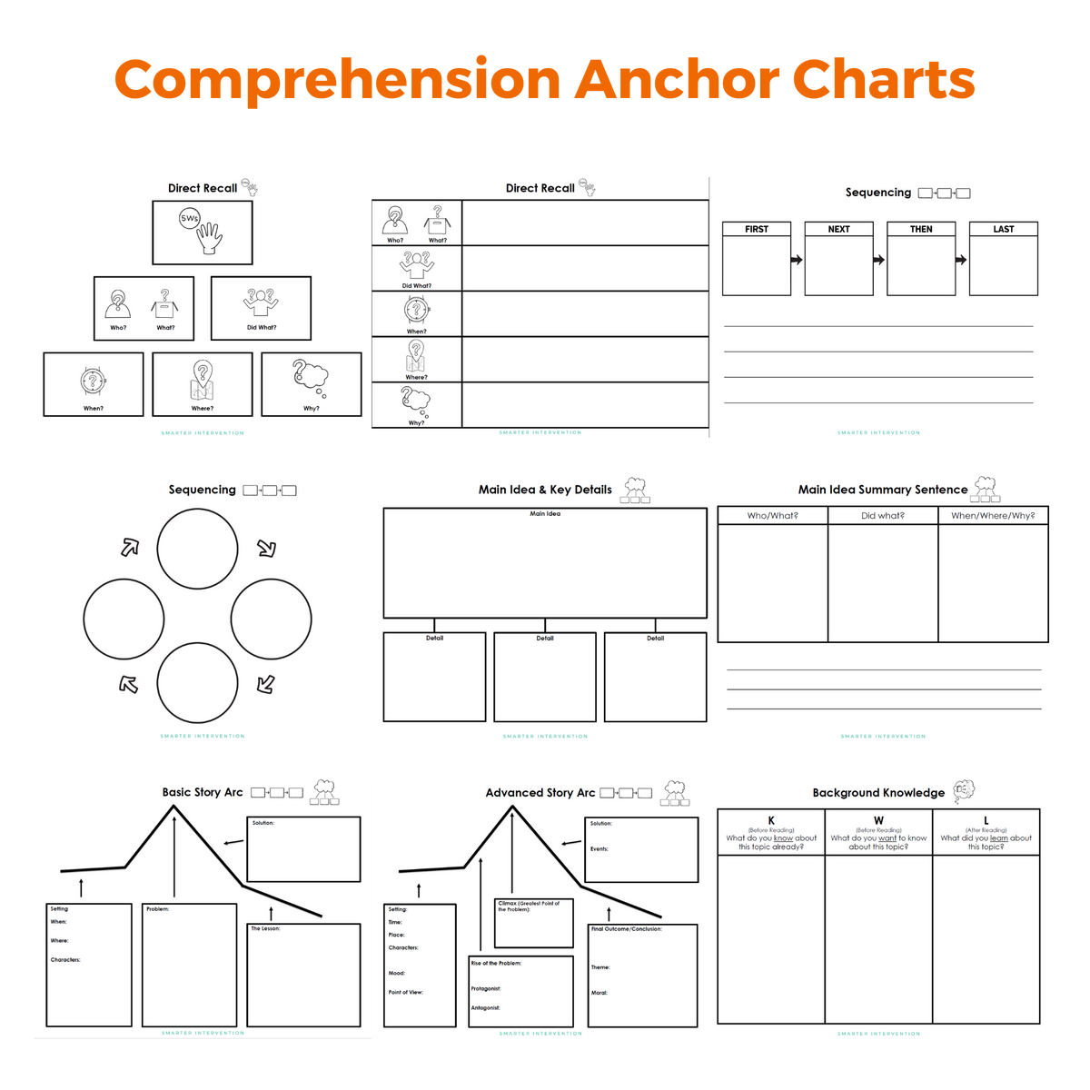 Structure Learning Chart Story Structure Anchor Chart