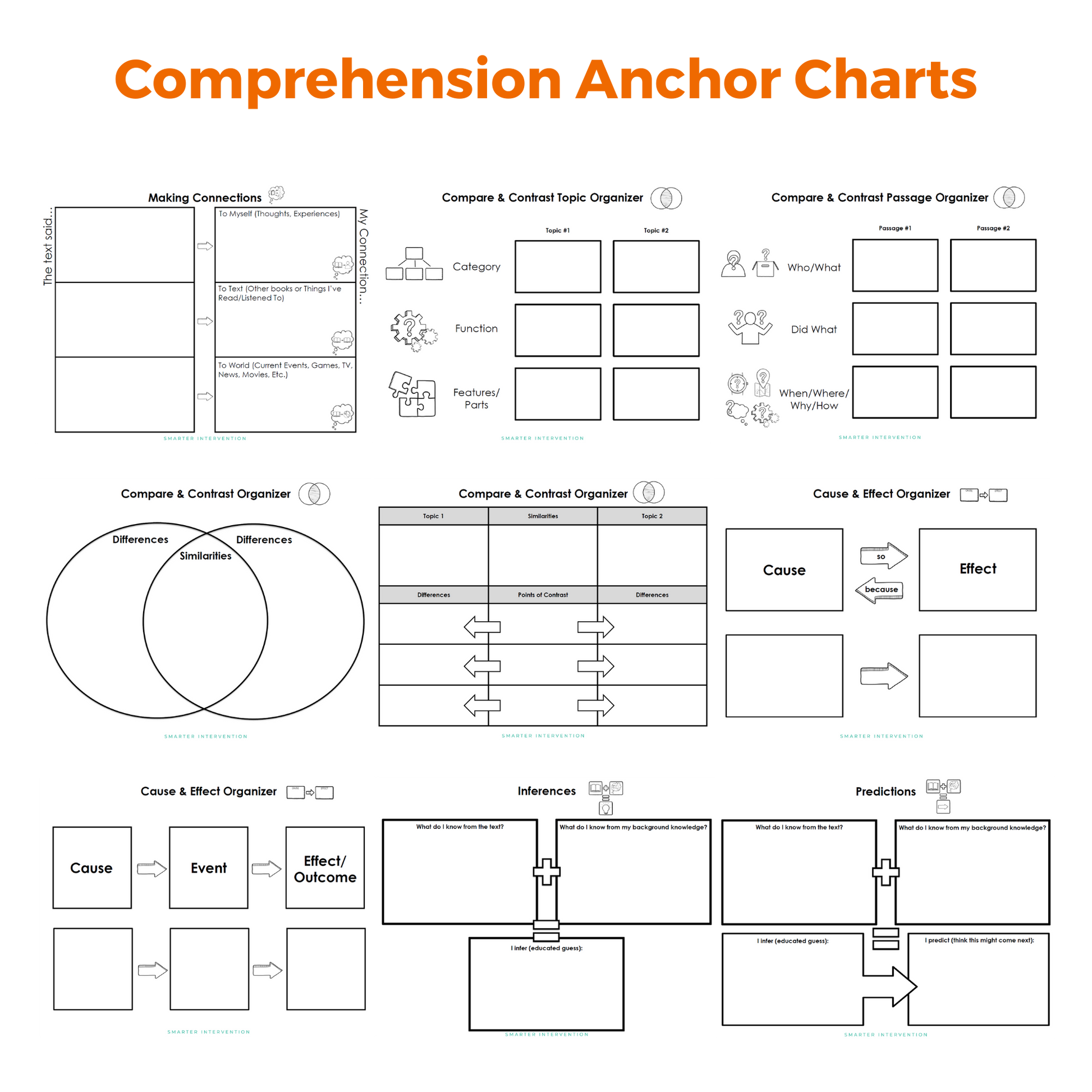 Vocabulary & Comprehension Anchor Charts – Ascend SMARTER Intervention