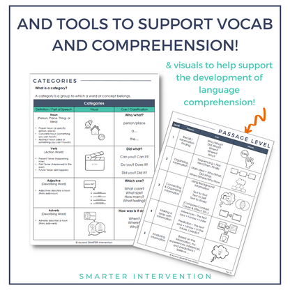 Get the Digital Comprehensive Literacy Rules Guide! Perfect for educators, this guide simplifies literacy rules for effective instruction. Essential for student success!