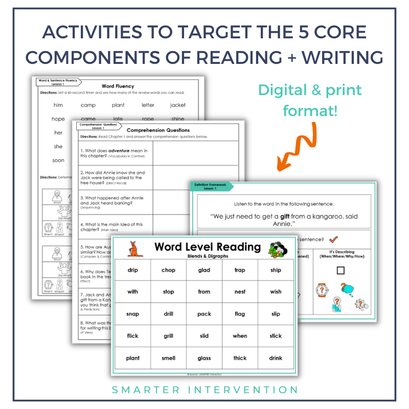 Enhance reading engagement with the Dingoes at Dinnertime Book Club Unit! This downloadable resource supports comprehension with guided activities. Perfect for intervention groups!