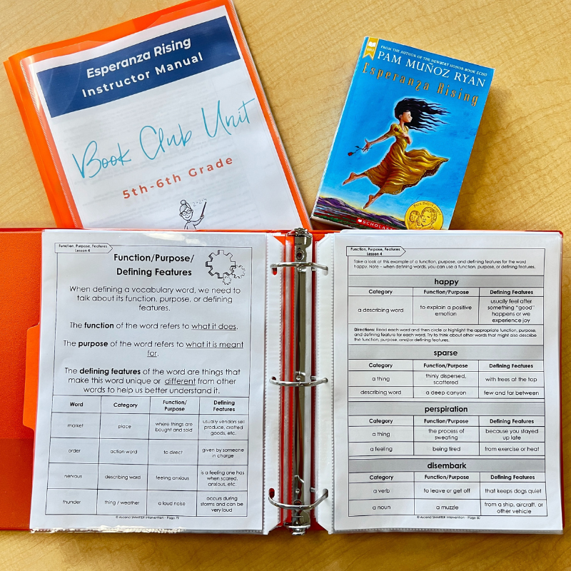 Engage students with the Esperanza Rising Book Club Unit! This downloadable resource enhances comprehension through guided discussions and activities. Great for intervention groups!