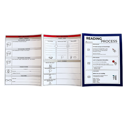 Enhance student comprehension with the Guided Comprehension Folder! This educational tool provides a comprehension framework with prompts for reading success.