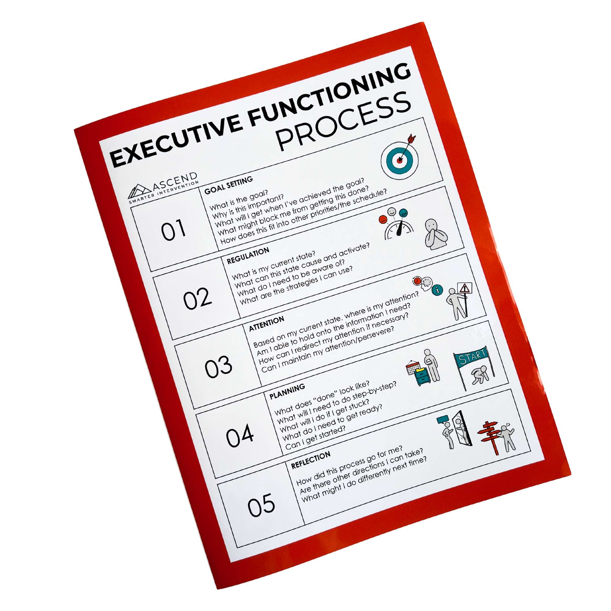 Boost student learning with the Guided EF Folder! Perfect for educators, this tool provides structured support for executive functioning processes and skill development.