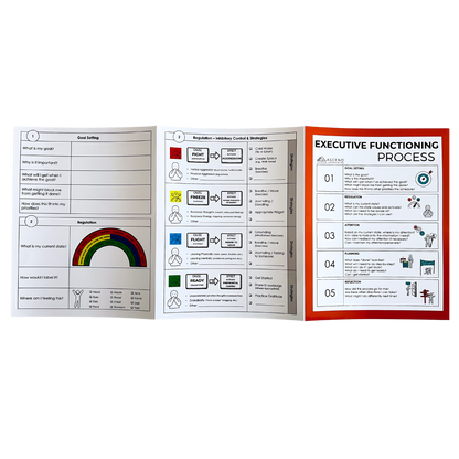 Boost student learning with the Guided EF Folder! Perfect for educators, this tool provides structured support for executive functioning processes and skill development.