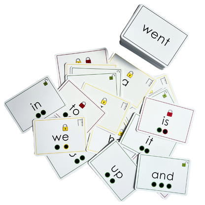 Improve reading skills with the High Frequency Words Card Deck! This interactive deck helps students master key sight words for better fluency and comprehension.