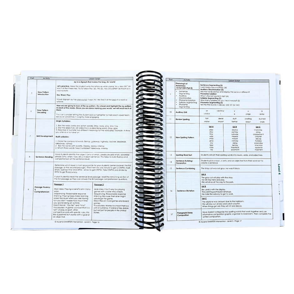 Manuals and Workbooks – Ascend SMARTER Intervention
