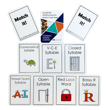 Boost syllable type skills with the Match-It Game Card Deck! Fun and interactive, this deck is perfect for improving literacy and cognitive skills in students.