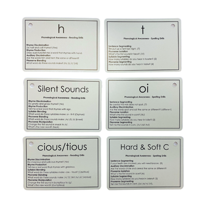 Boost phonogram skills with PA Drill Cards! These cards are perfect for practicing phonics and phonological awareness, supporting literacy development for students.