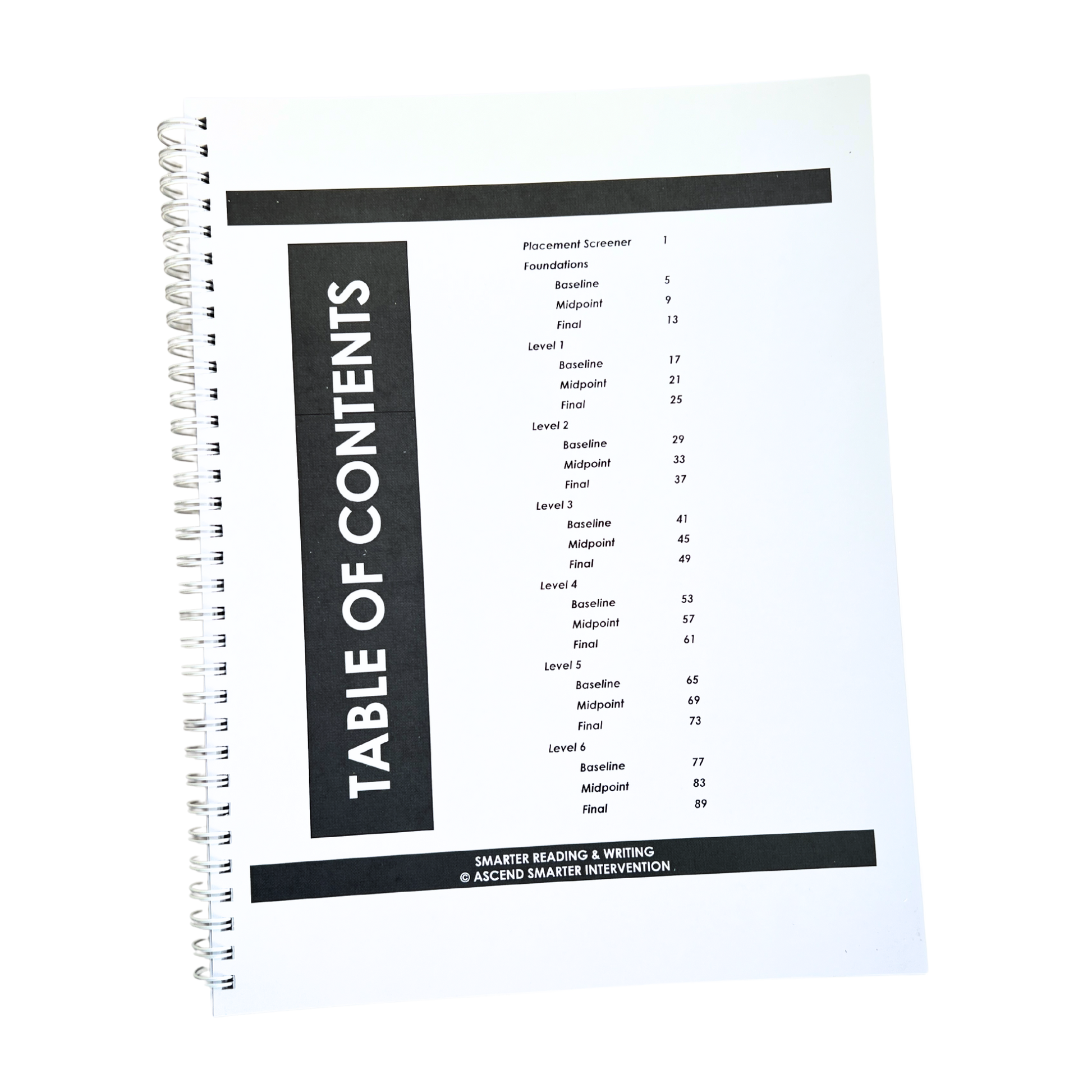 Progress Monitoring Assessments (Levels F-6)