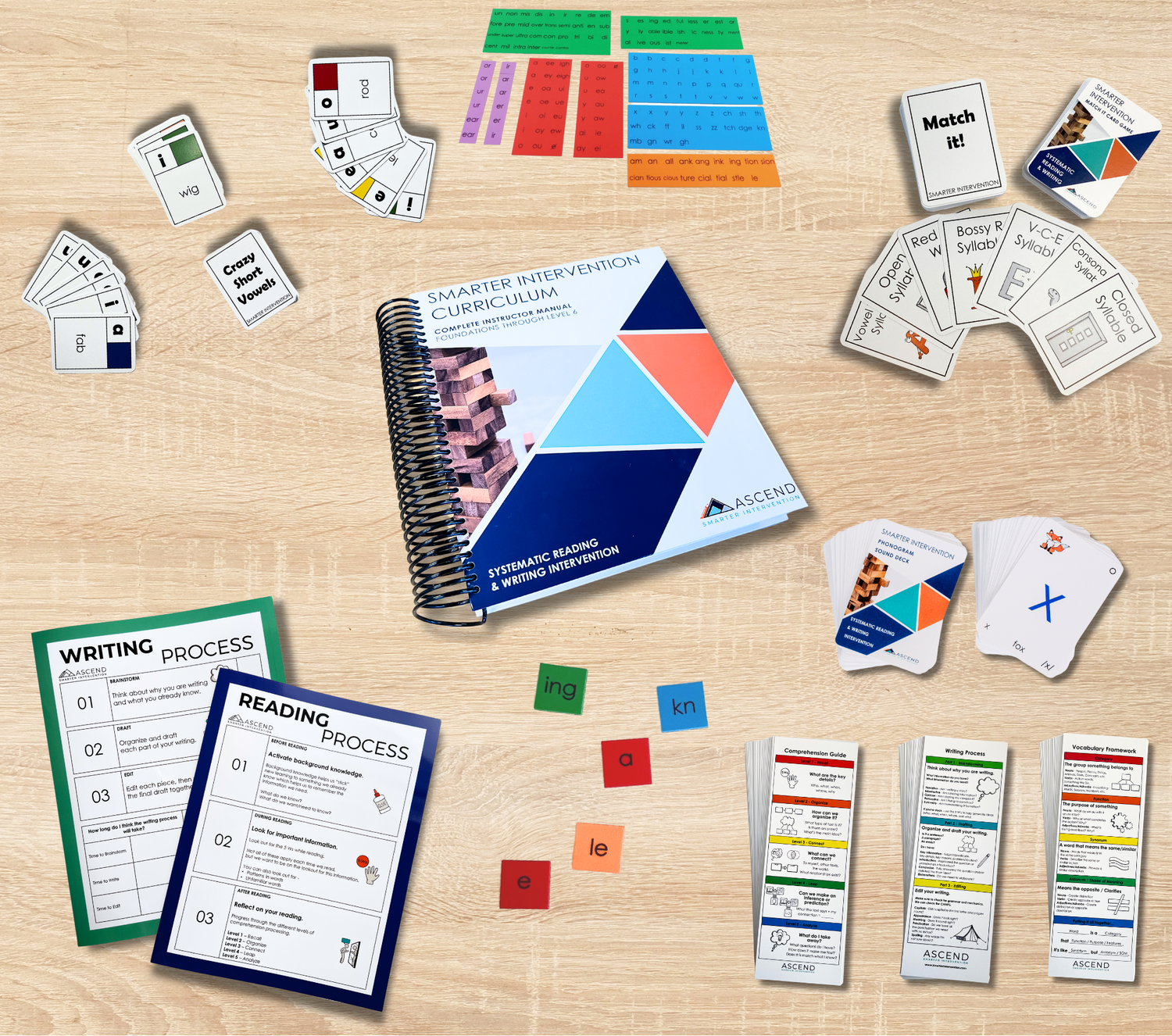 DSI Elementary Start Kit with educational materials on a wooden surface