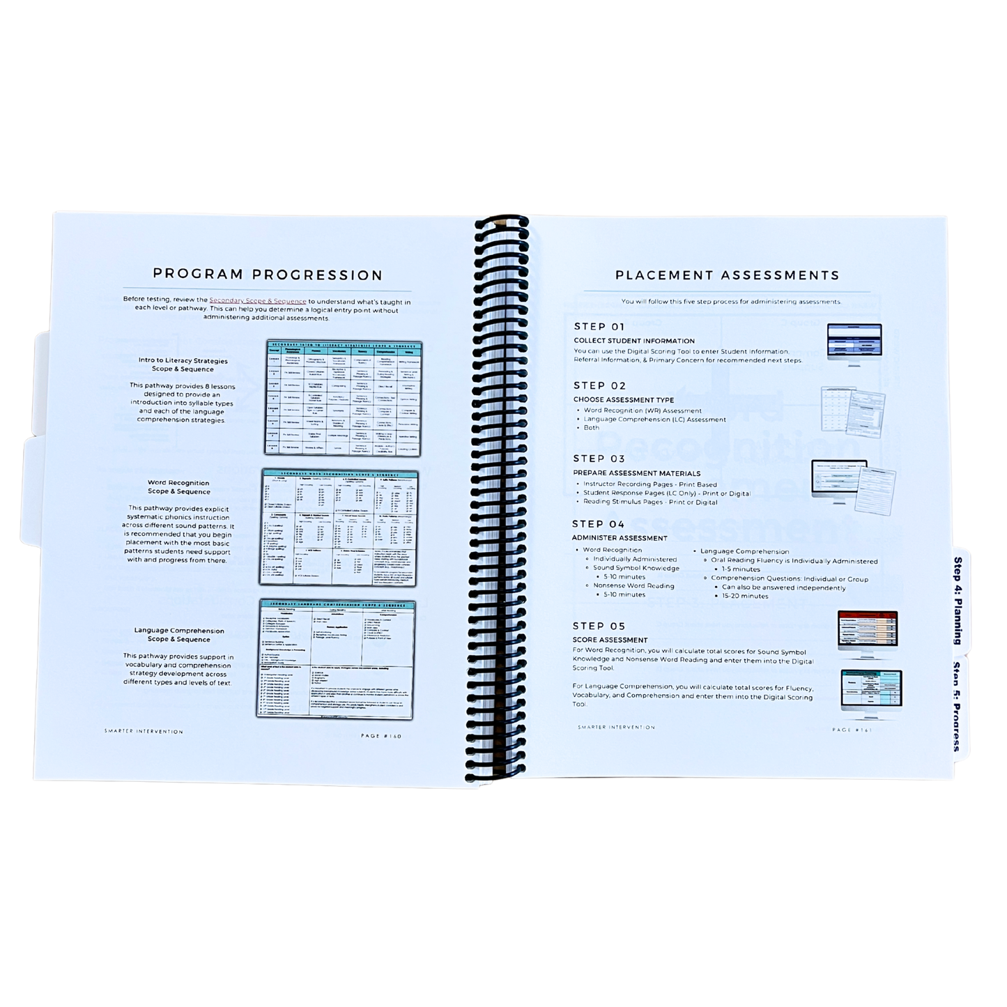 Delivering SMARTER Intervention - Secondary Getting Started Guide Program Placement