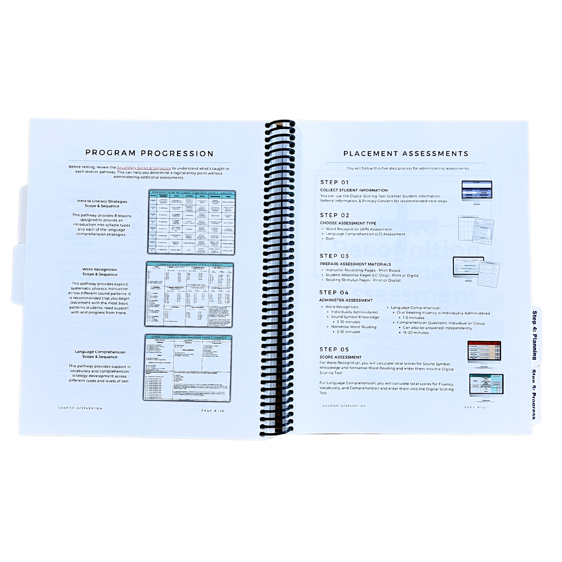 Delivering SMARTER Intervention - Secondary Getting Started Guide Program Placement