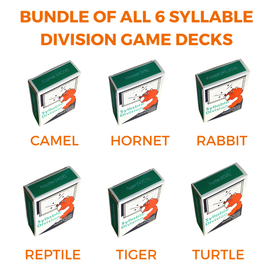 Practice syllable division patterns with the Syllable Division Card Games Bundle! A comprehensive set for building literacy skills through engaging, educational gameplay.