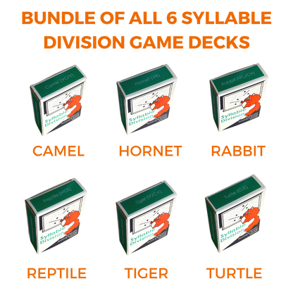 Practice syllable division patterns with the Syllable Division Card Games Bundle! A comprehensive set for building literacy skills through engaging, educational gameplay.