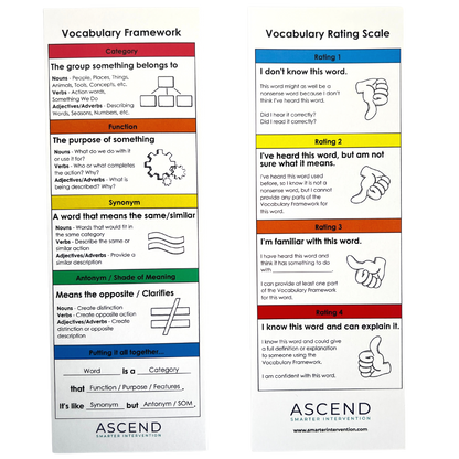 Enhance vocabulary learning with vocabulary framework bookmarks! Ideal for students, each bookmark reinforces key vocabulary skills for improved reading comprehension.