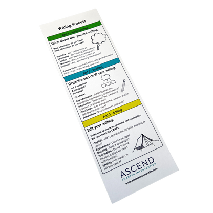 Writing Bookmarks for structured writing practice! Support students in organizing ideas, enhancing skills, and improving literacy with this helpful tool.