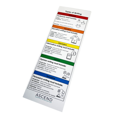 Writing Bookmarks for structured writing practice! Support students in organizing ideas, enhancing skills, and improving literacy with this helpful tool.