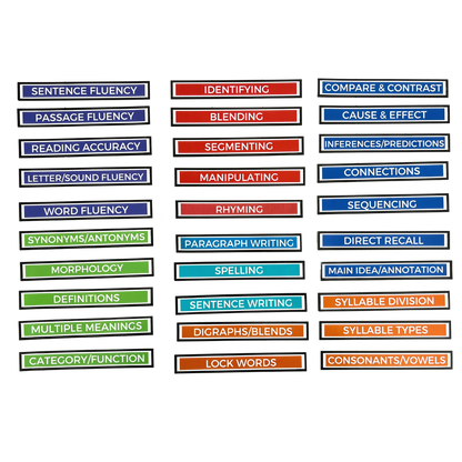 Stay organized with the Binder Label Sticker Set! Ideal for classrooms and offices, these labels help keep materials sorted and easy to find. Perfect for teacher organization!