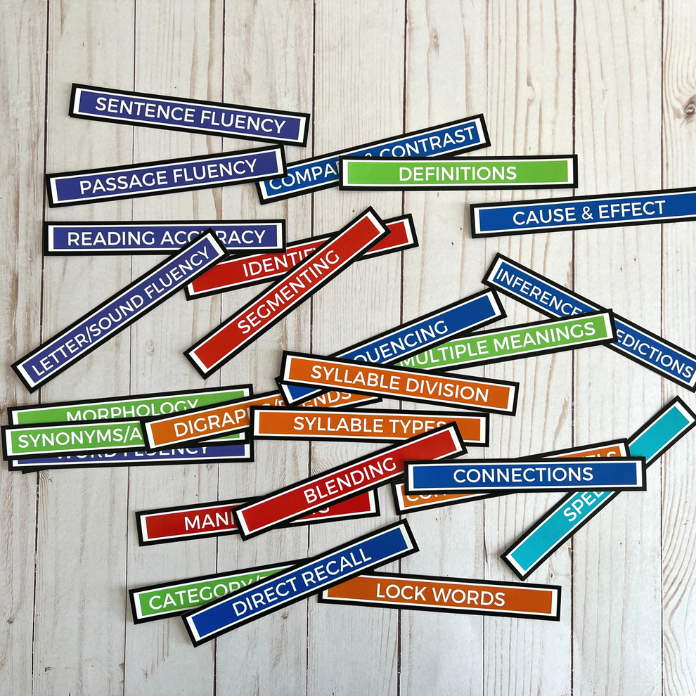 Literacy Labels Sticker Set โ Ascend SMARTER Intervention