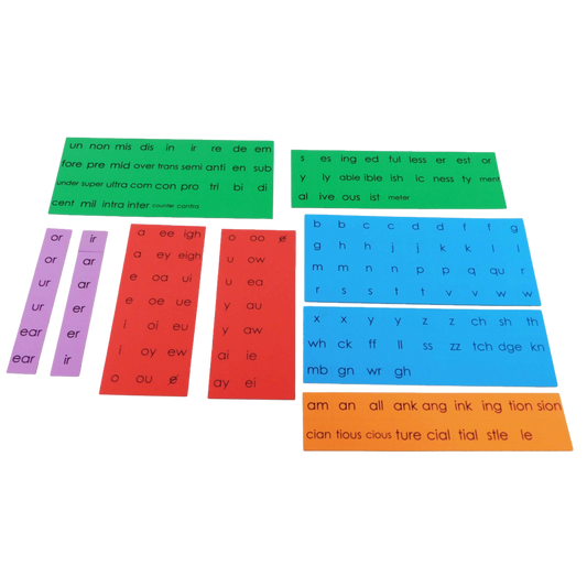 Improve phonics skills with the Grapheme Magnet Set! Perfect for hands-on learning, this set helps students master letter sounds and word formation. Ideal for classrooms!