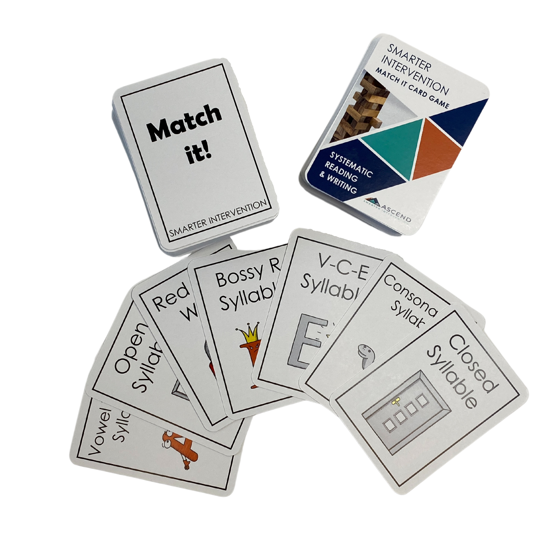 Boost syllable type skills with the Match-It Game Card Deck! Fun and interactive, this deck is perfect for improving literacy and cognitive skills in students.