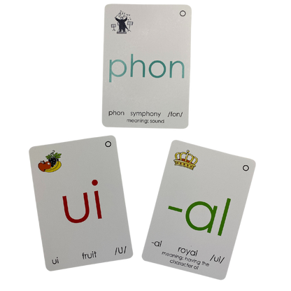Strengthen phonics skills with the Phonogram Sound Deck! This educational tool supports sound recognition and phoneme-grapheme connection, ideal for intervention groups.