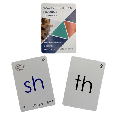 Strengthen phonics skills with the Phonogram Sound Deck! This educational tool supports sound recognition and phoneme-grapheme connection, ideal for intervention groups.