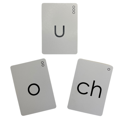 Strengthen phonics skills with the Phonogram Sound Deck! This educational tool supports sound recognition and phoneme-grapheme connection, ideal for intervention groups.
